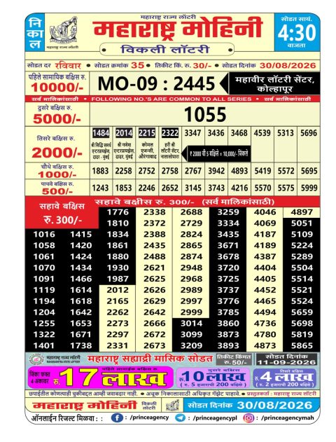Everest Result Today Dear Lottery Chart