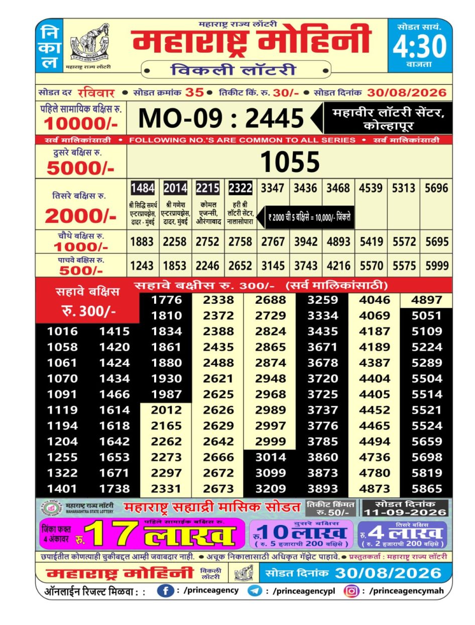 Everest Result Today Dear Lottery Chart