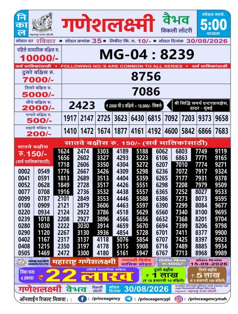 Everest Result Today Dear Lottery Chart