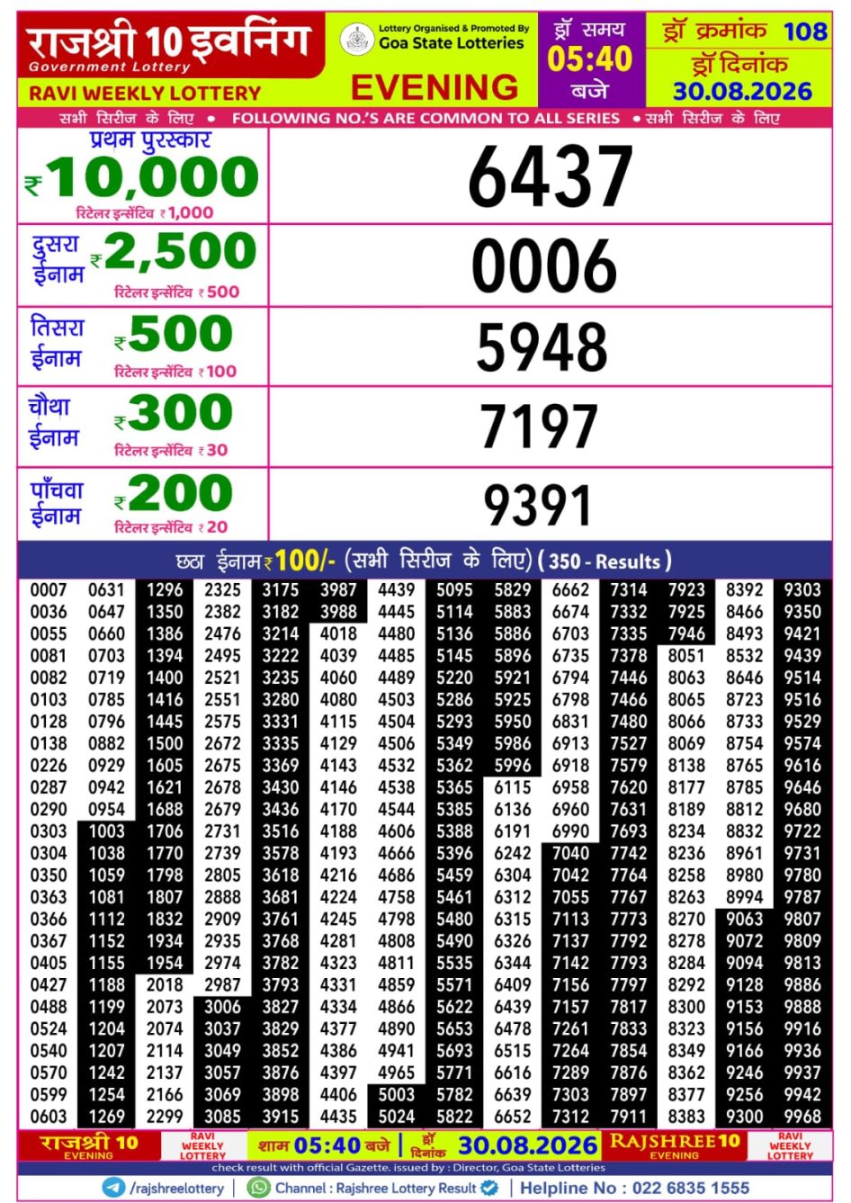 Everest Result Today Dear Lottery Chart