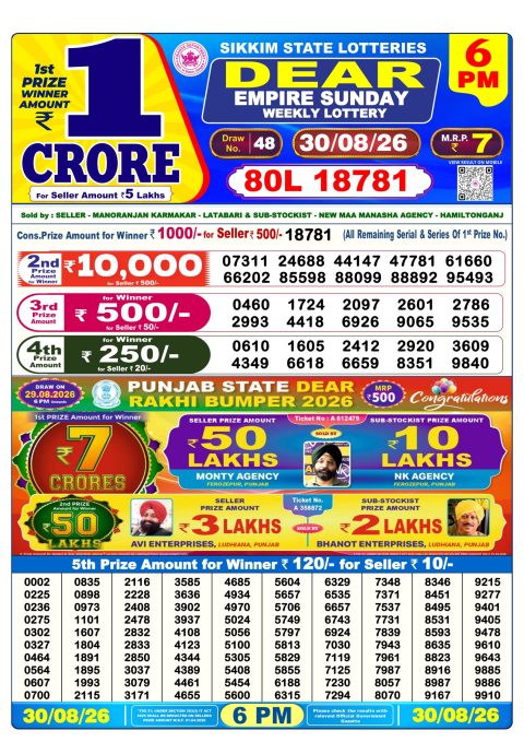 Everest Result Today Dear Lottery Chart