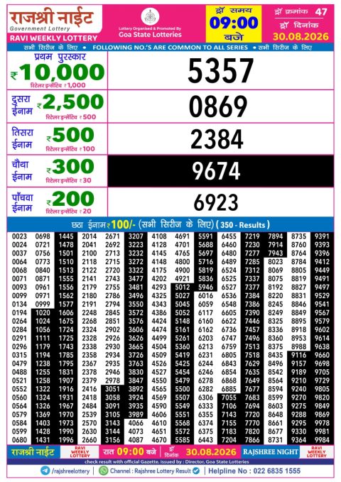 Everest Result Today Dear Lottery Chart