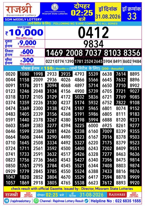 Everest Result Today Dear Lottery Chart