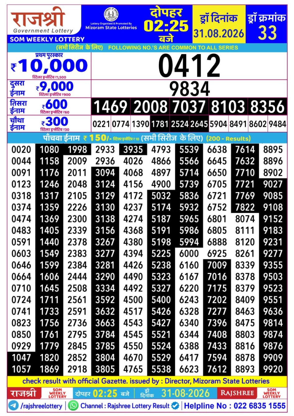 Everest Result Today Dear Lottery Chart