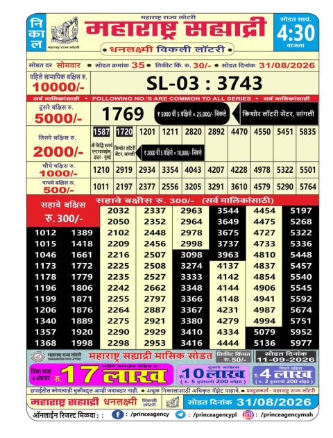 Everest Result Today Dear Lottery Chart