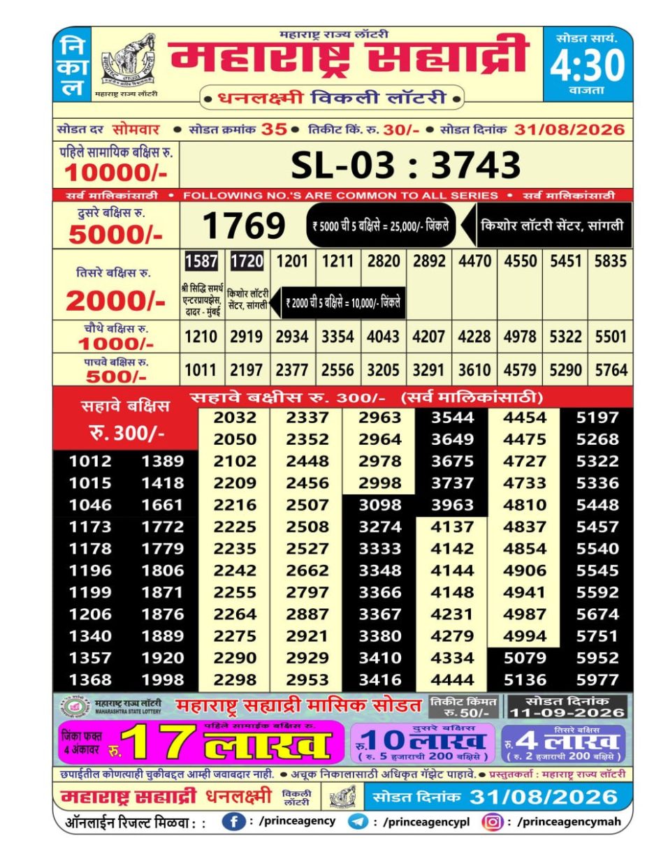 Everest Result Today Dear Lottery Chart