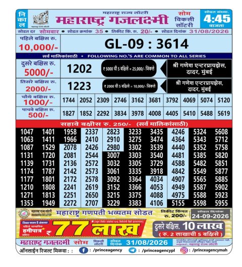 Everest Result Today Dear Lottery Chart