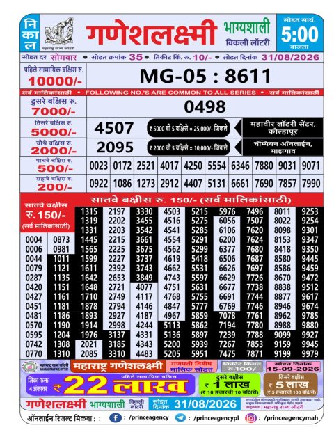 Everest Result Today Dear Lottery Chart