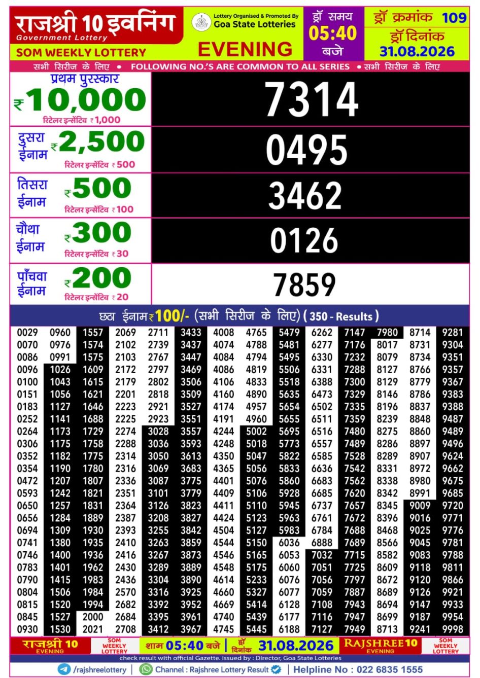 Everest Result Today Dear Lottery Chart