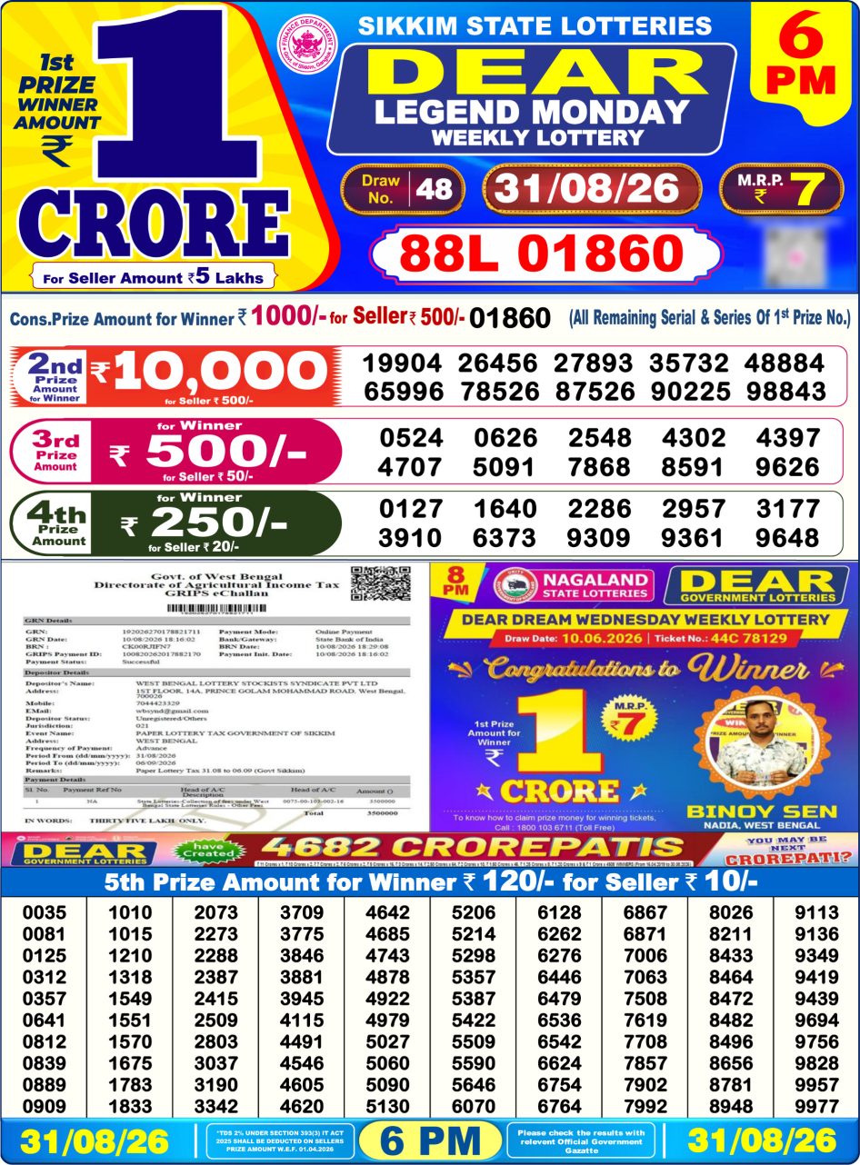 Everest Result Today Dear Lottery Chart