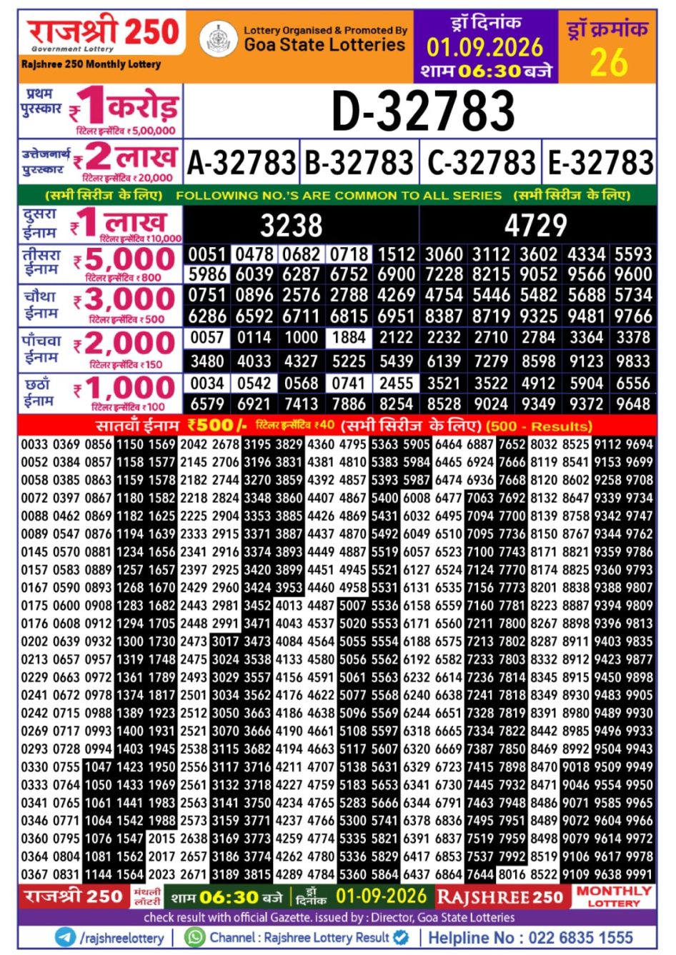Everest Result Today Dear Lottery Chart