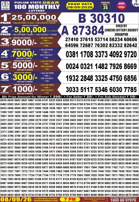 Everest Result Today Dear Lottery Chart