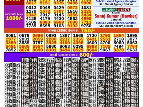 Everest Result Today Dear Lottery Chart