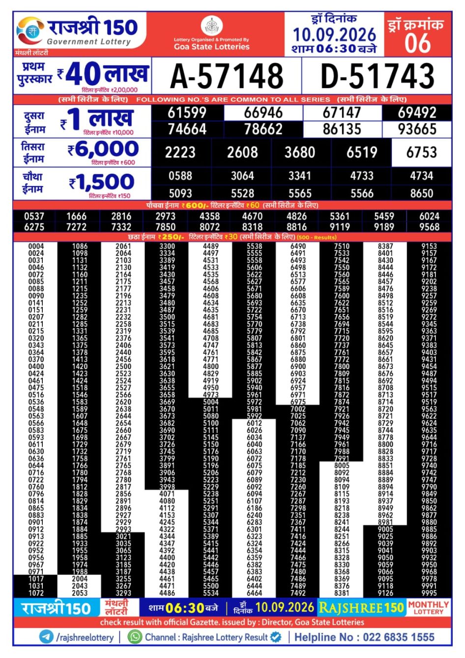 Everest Result Today Dear Lottery Chart