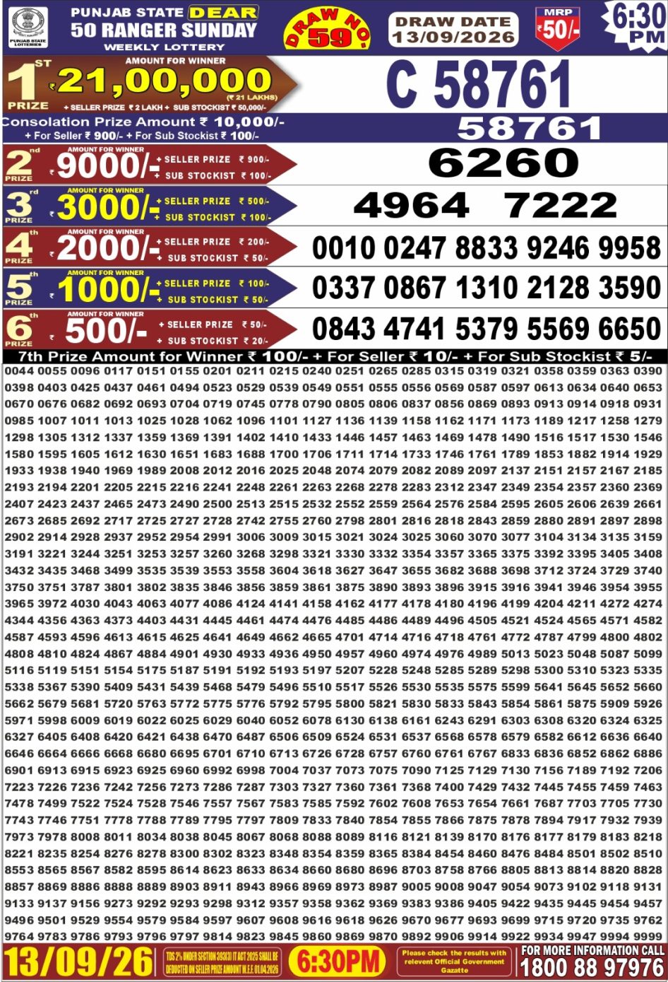 Everest Result Today Dear Lottery Chart