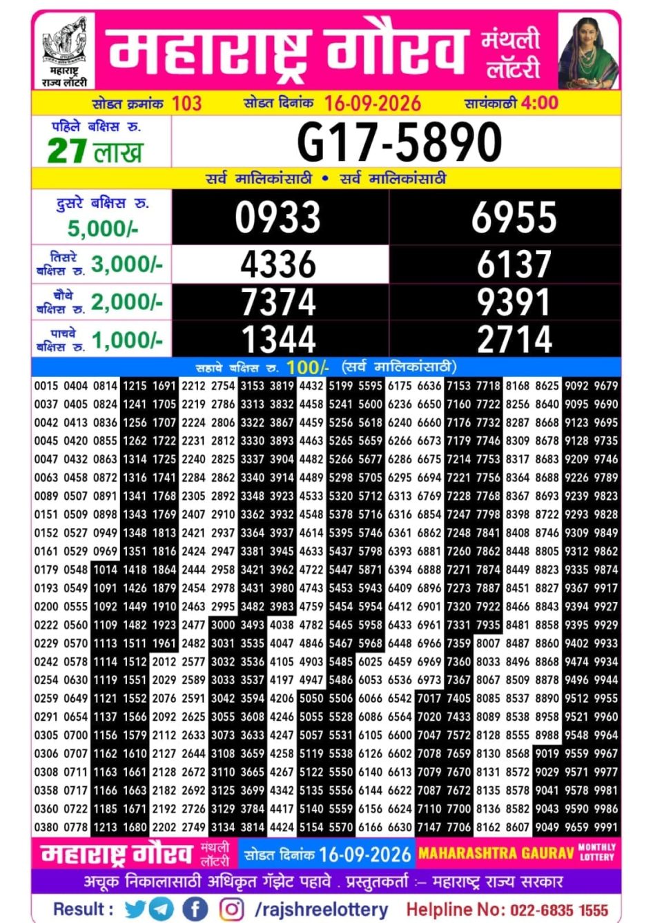 Everest Result Today Dear Lottery Chart