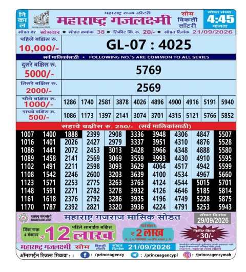 Everest Result Today Dear Lottery Chart