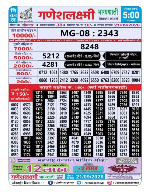 Everest Result Today Dear Lottery Chart