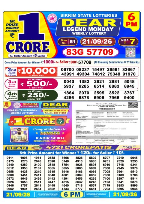 Everest Result Today Dear Lottery Chart