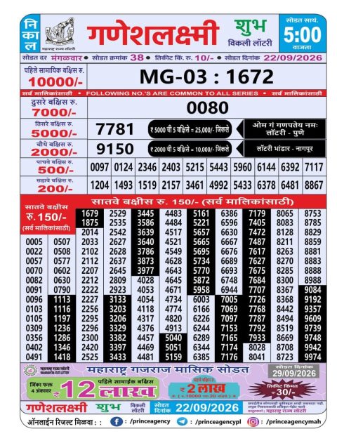 Everest Result Today Dear Lottery Chart