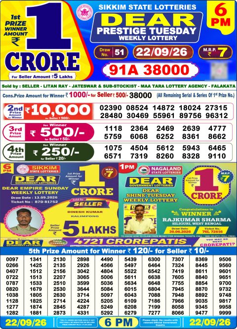 Everest Result Today Dear Lottery Chart