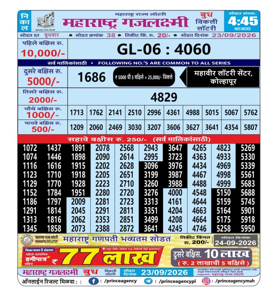 Everest Result Today Dear Lottery Chart