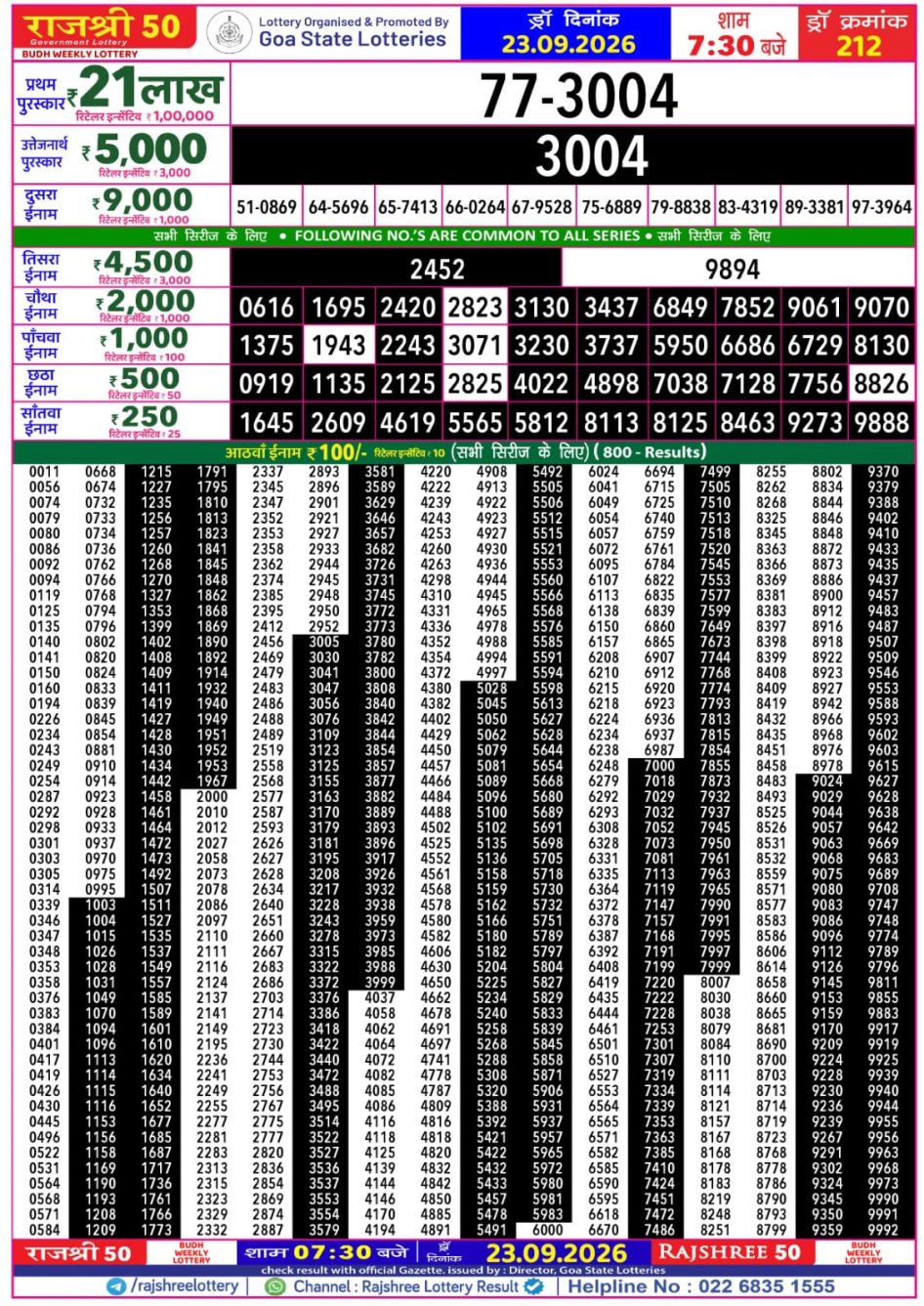 Everest Result Today Dear Lottery Chart