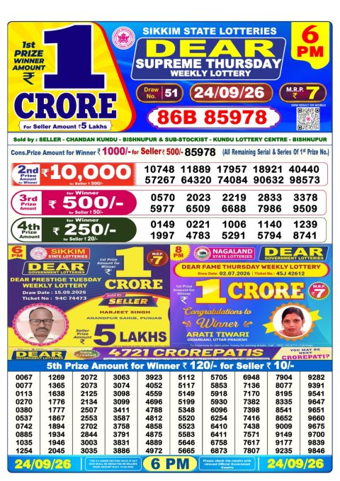 Everest Result Today Dear Lottery Chart