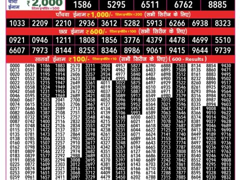 Everest Result Today Dear Lottery Chart