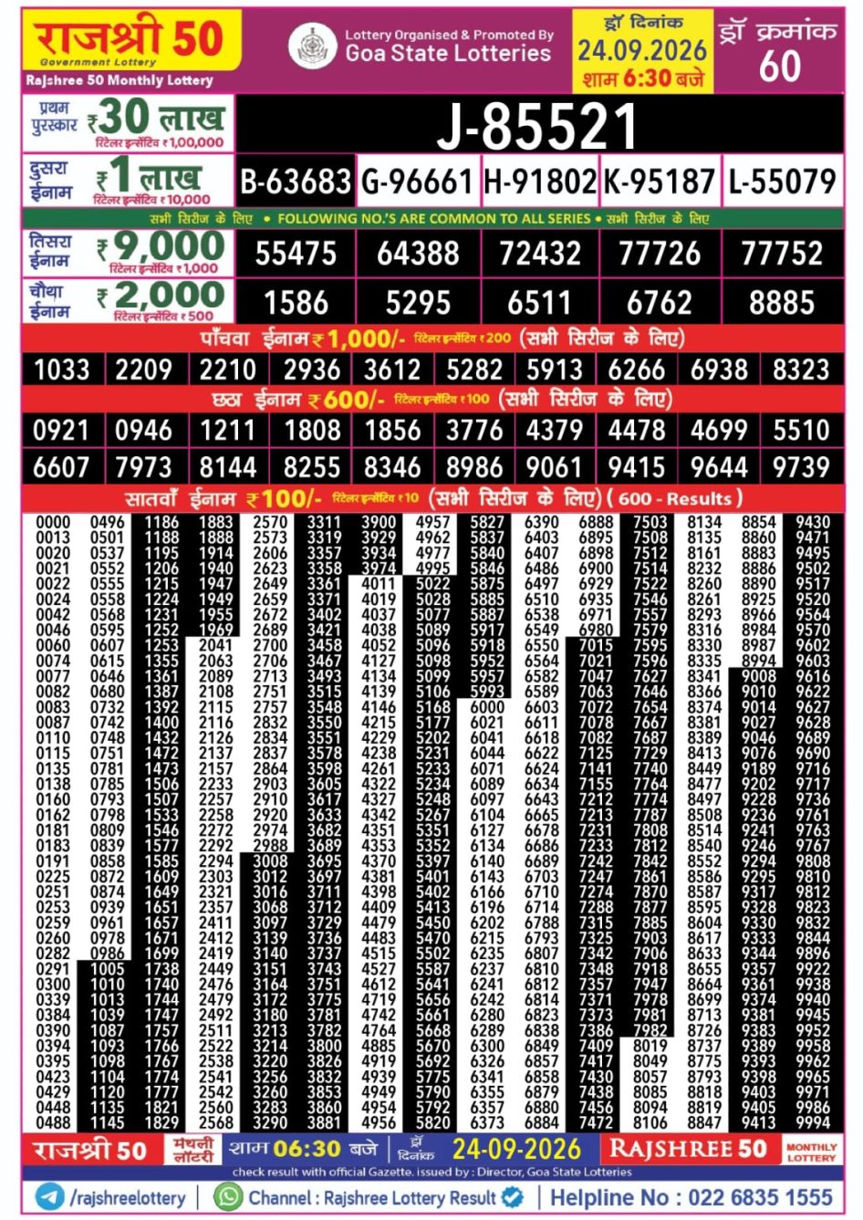 Everest Result Today Dear Lottery Chart