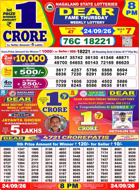 Everest Result Today Dear Lottery Chart