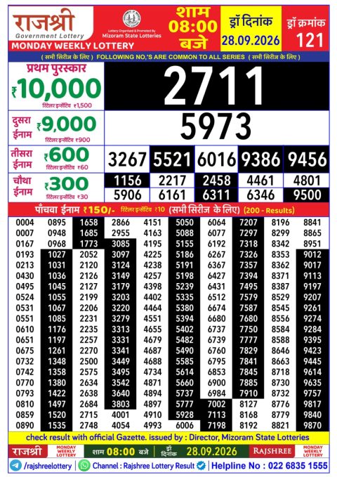 Everest Result Today Dear Lottery Chart
