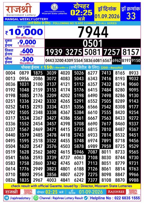 Everest Result Today Dear Lottery Chart
