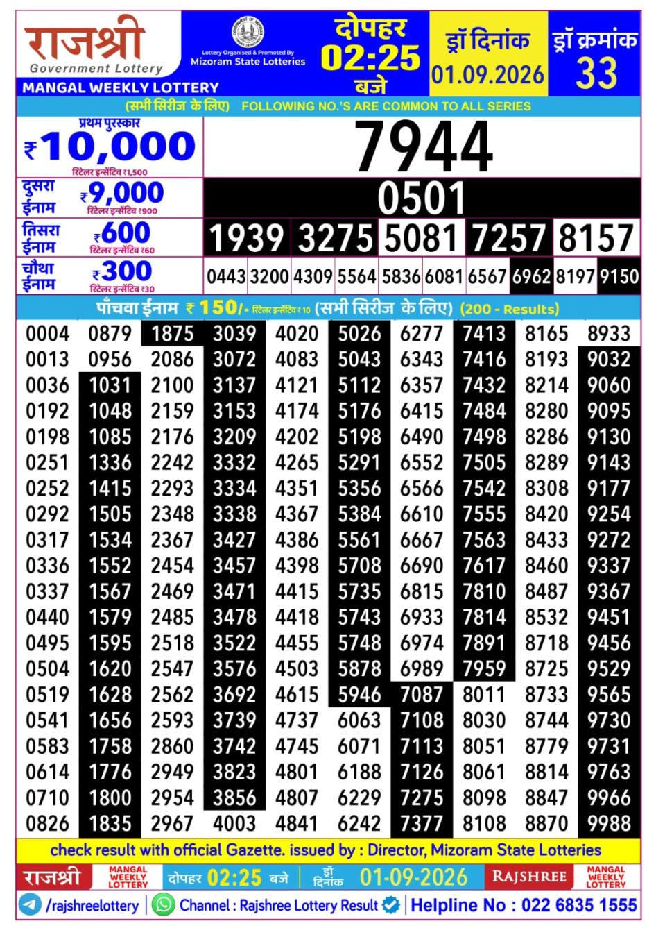 Everest Result Today Dear Lottery Chart