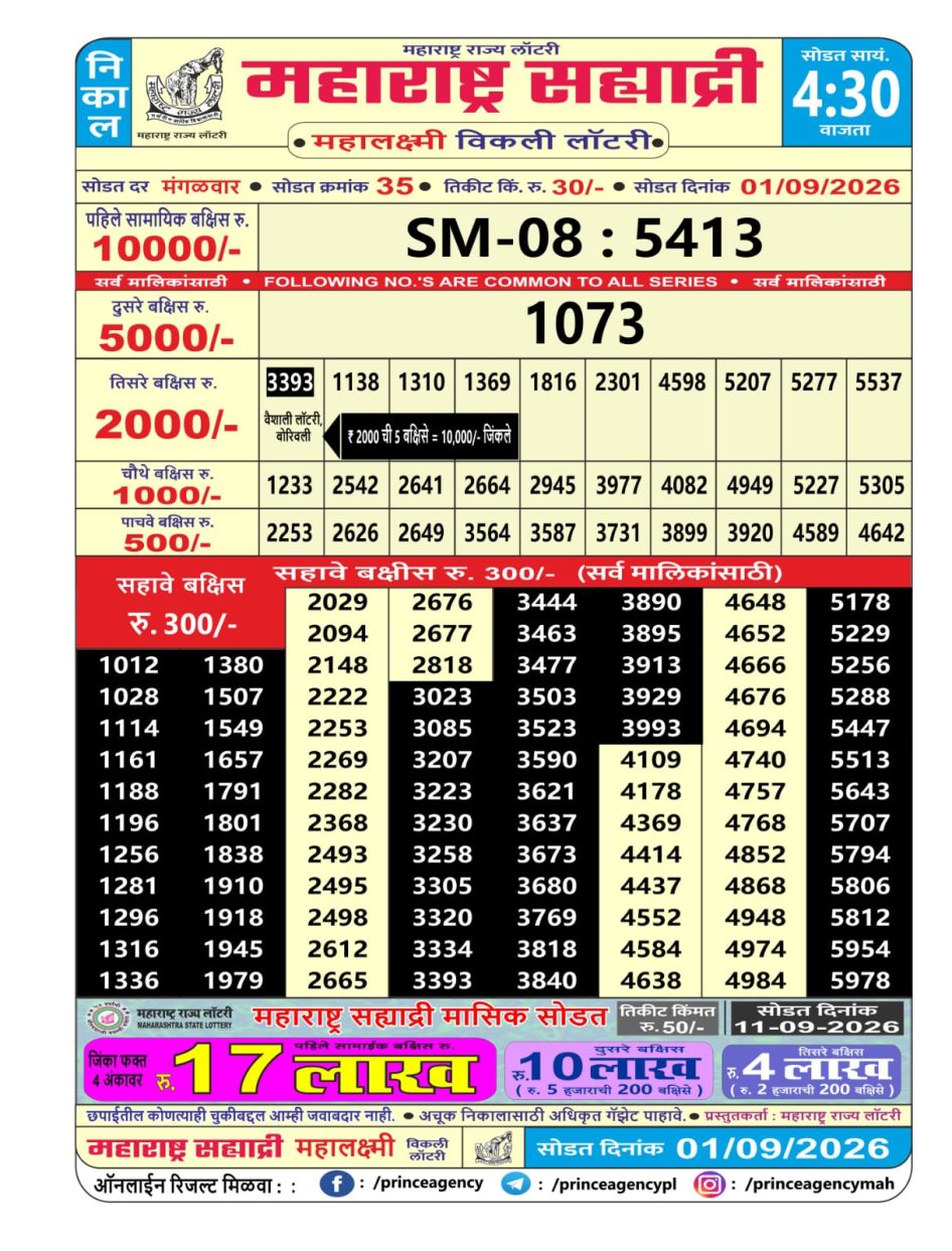Everest Result Today Dear Lottery Chart