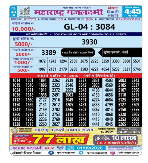 Everest Result Today Dear Lottery Chart