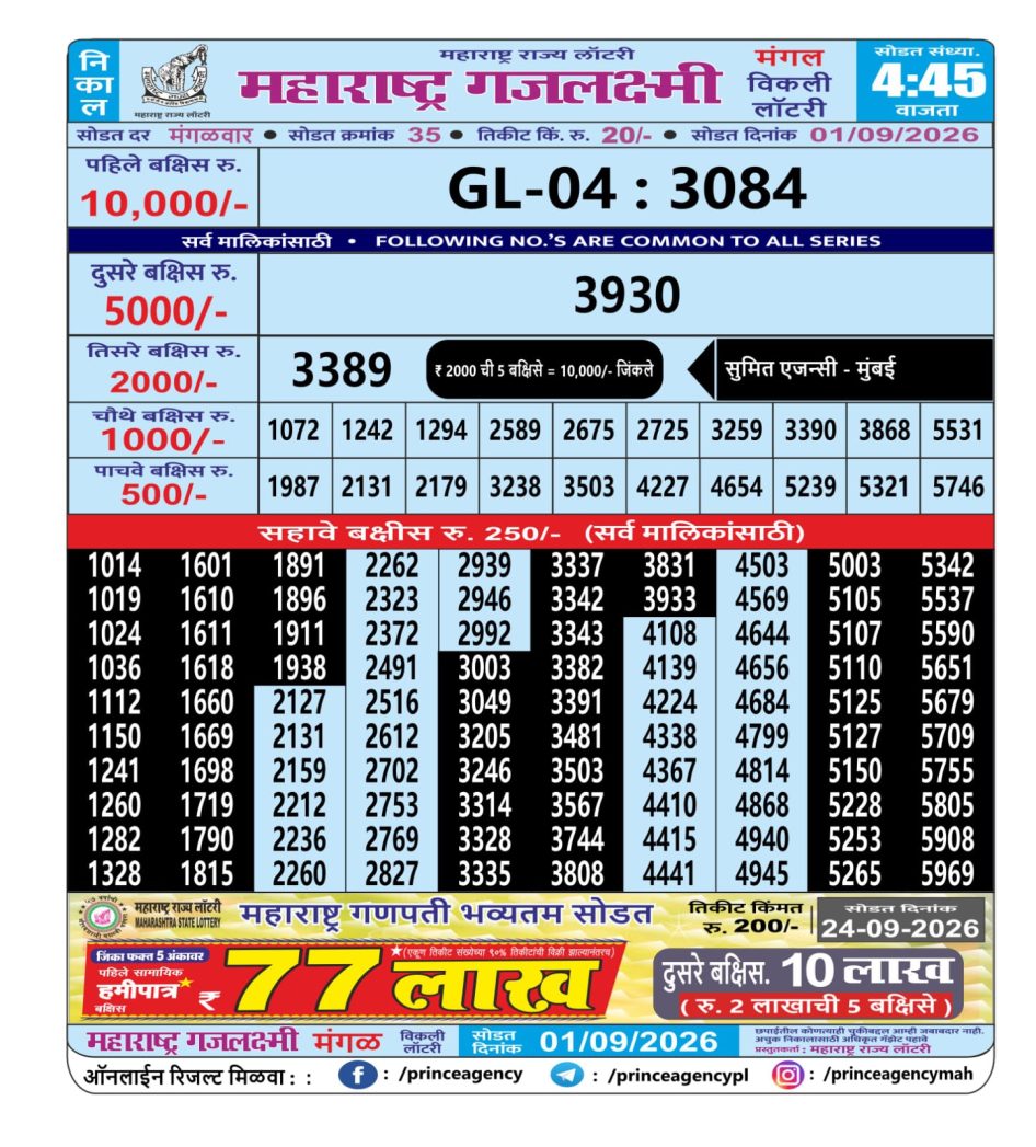 Everest Result Today Dear Lottery Chart