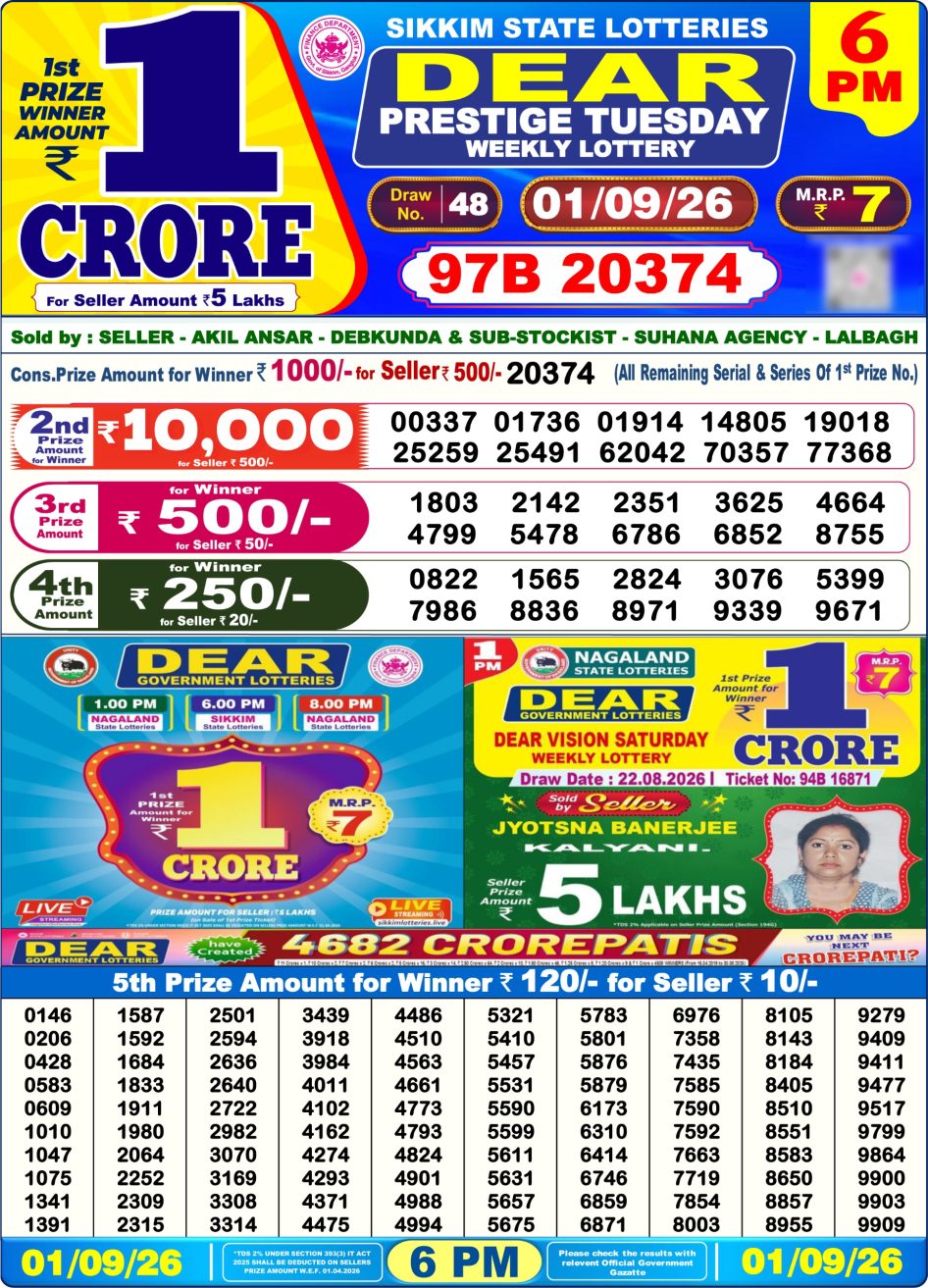 Everest Result Today Dear Lottery Chart