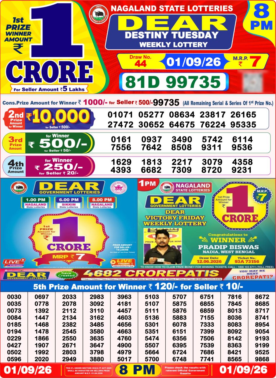 Everest Result Today Dear Lottery Chart
