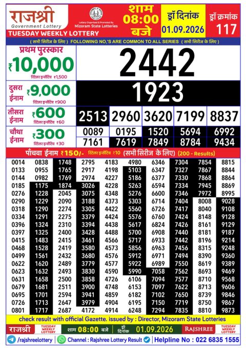 Everest Result Today Dear Lottery Chart