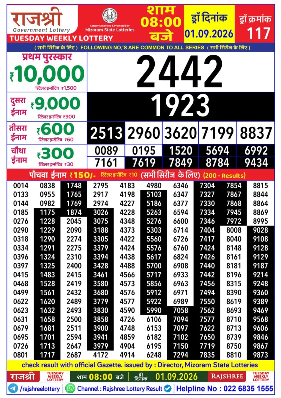Everest Result Today Dear Lottery Chart