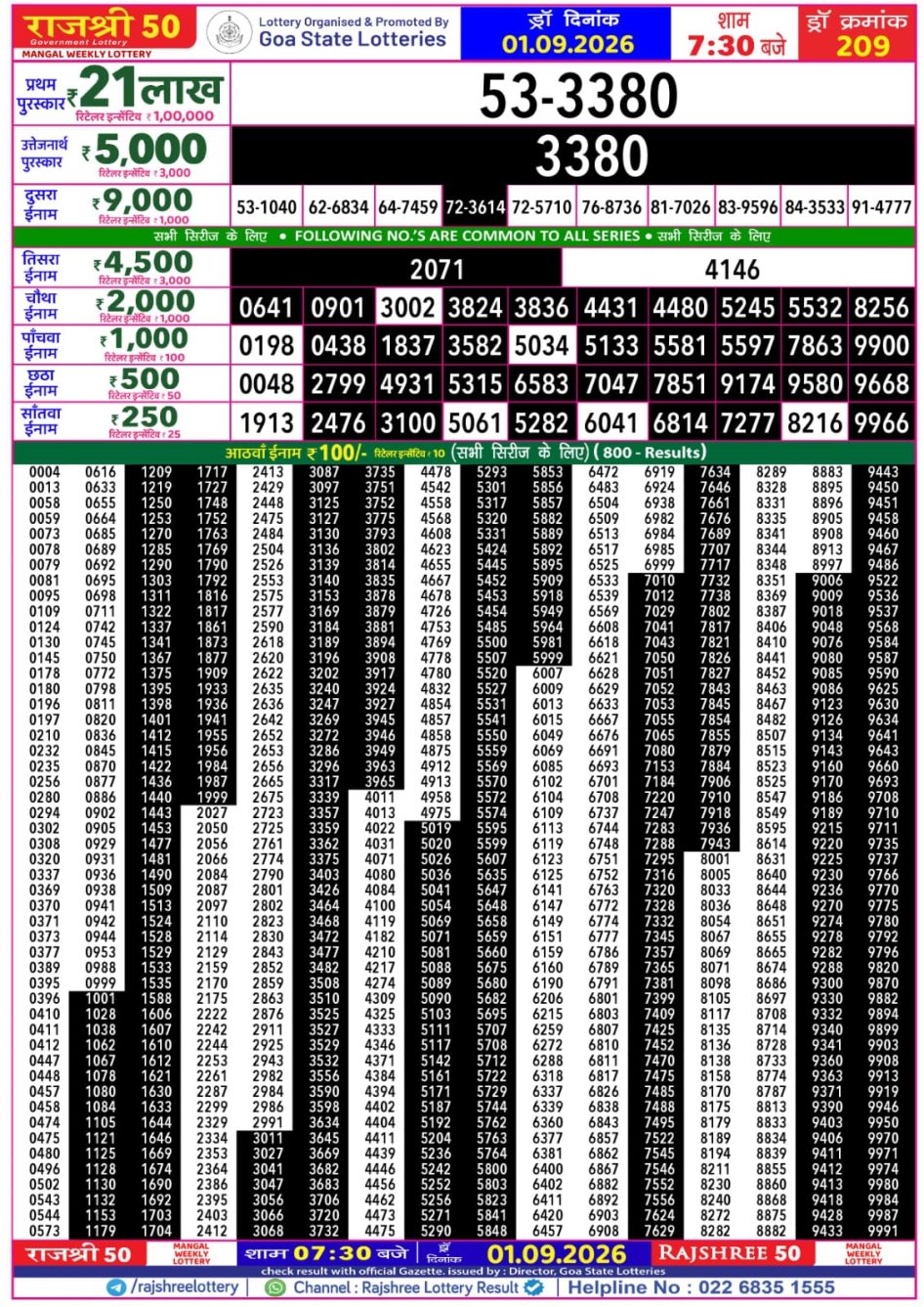 Everest Result Today Dear Lottery Chart