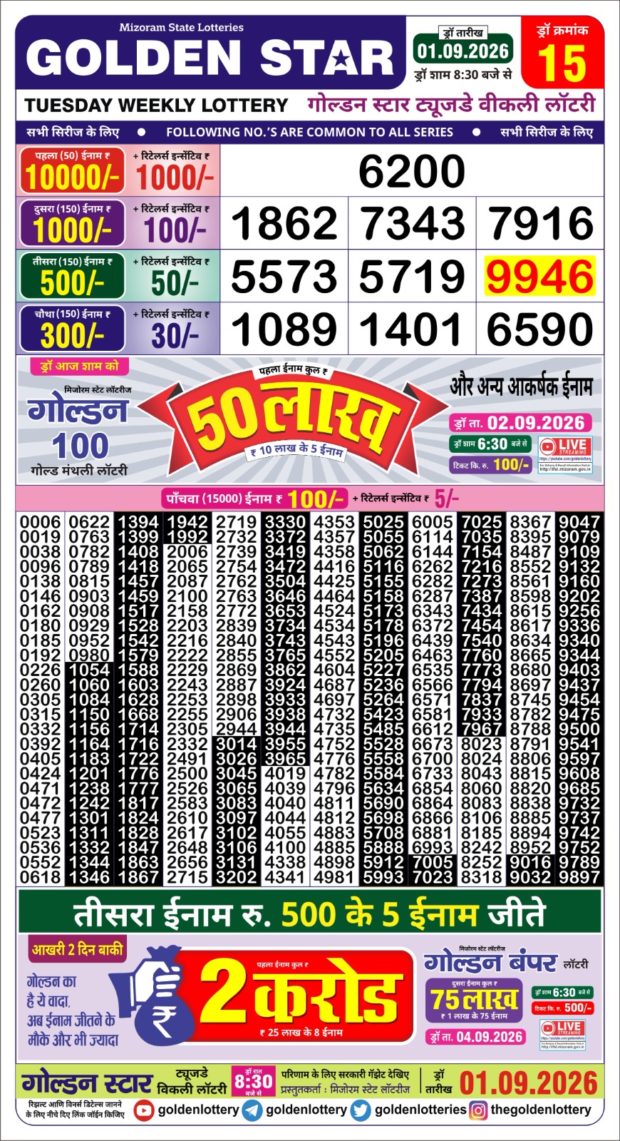 Everest Result Today Dear Lottery Chart