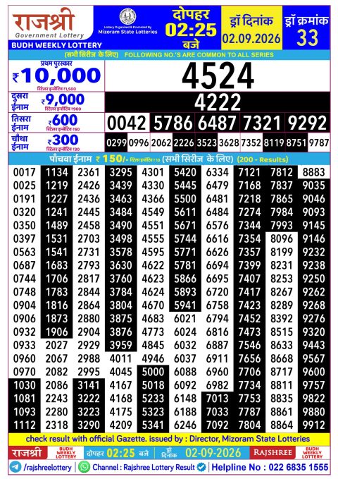 Everest Result Today Dear Lottery Chart