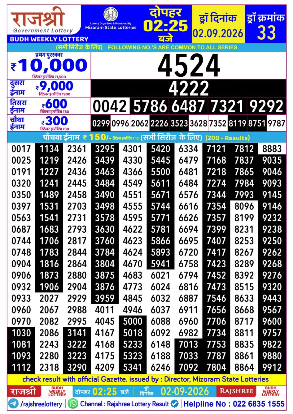Everest Result Today Dear Lottery Chart