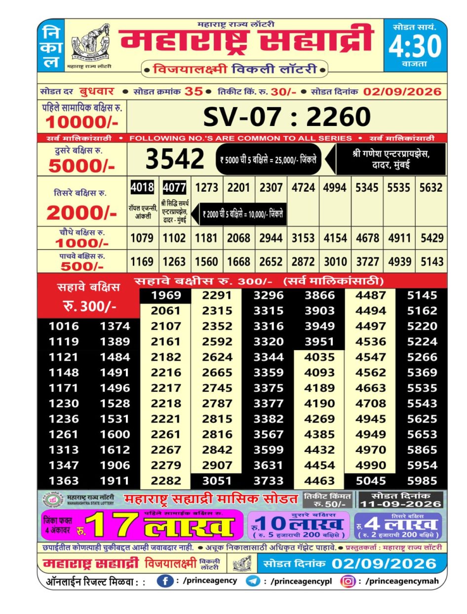 Everest Result Today Dear Lottery Chart