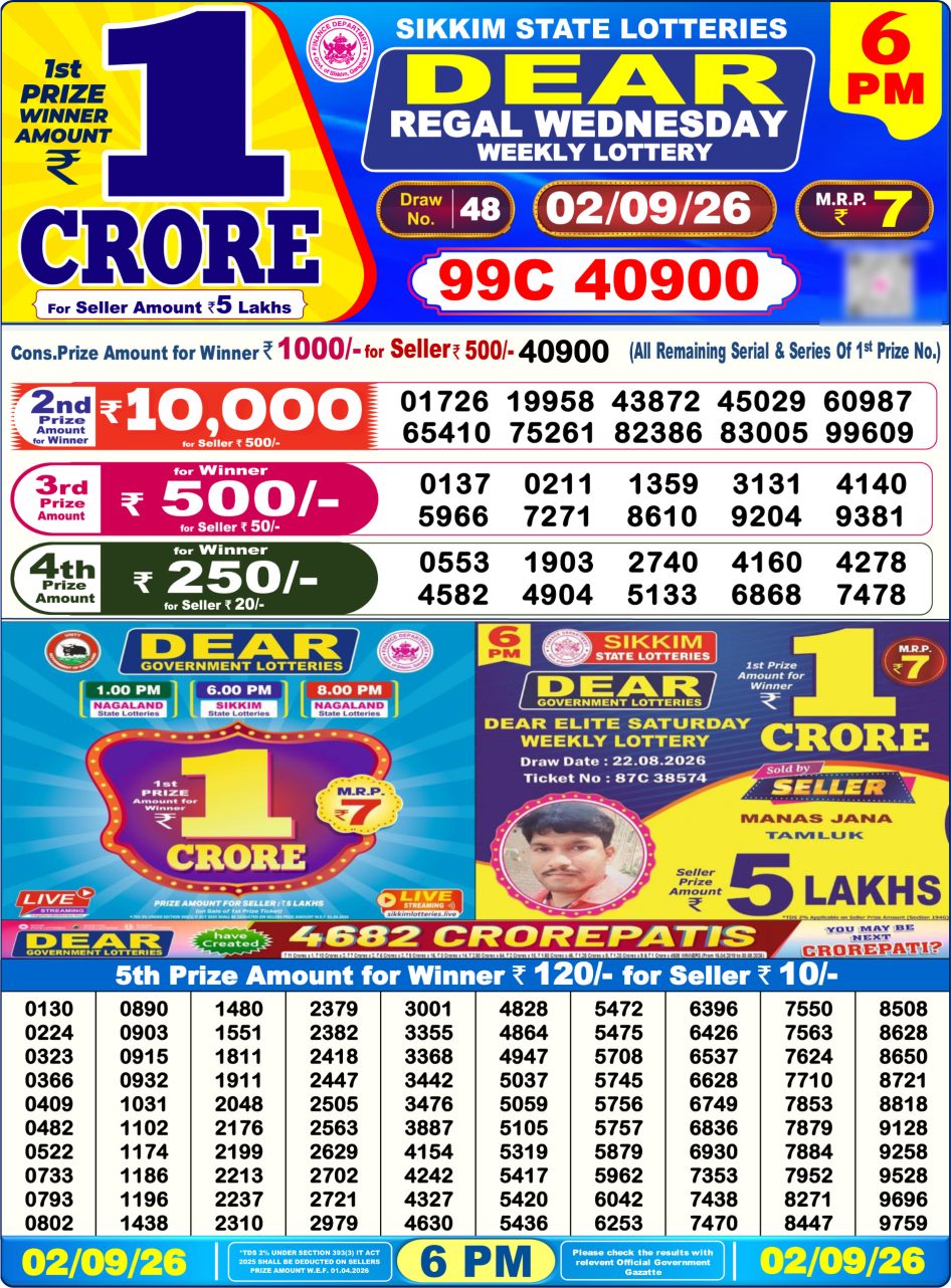 Everest Result Today Dear Lottery Chart