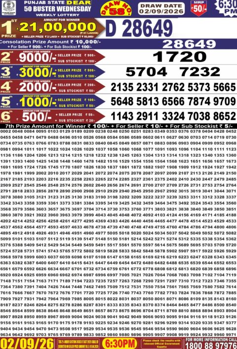Everest Result Today Dear Lottery Chart