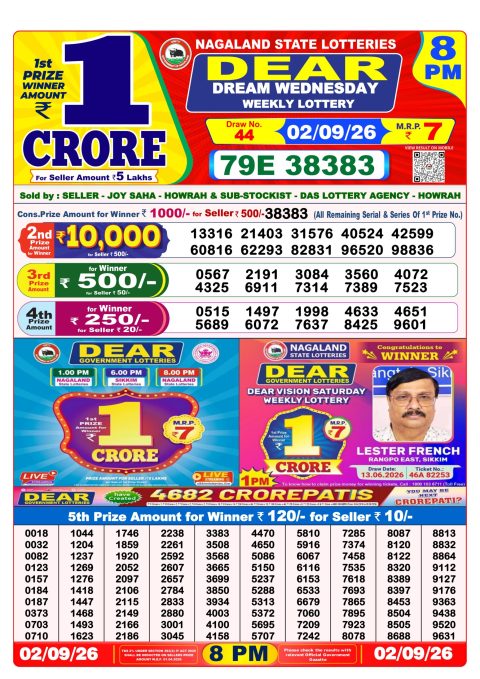 Everest Result Today Dear Lottery Chart