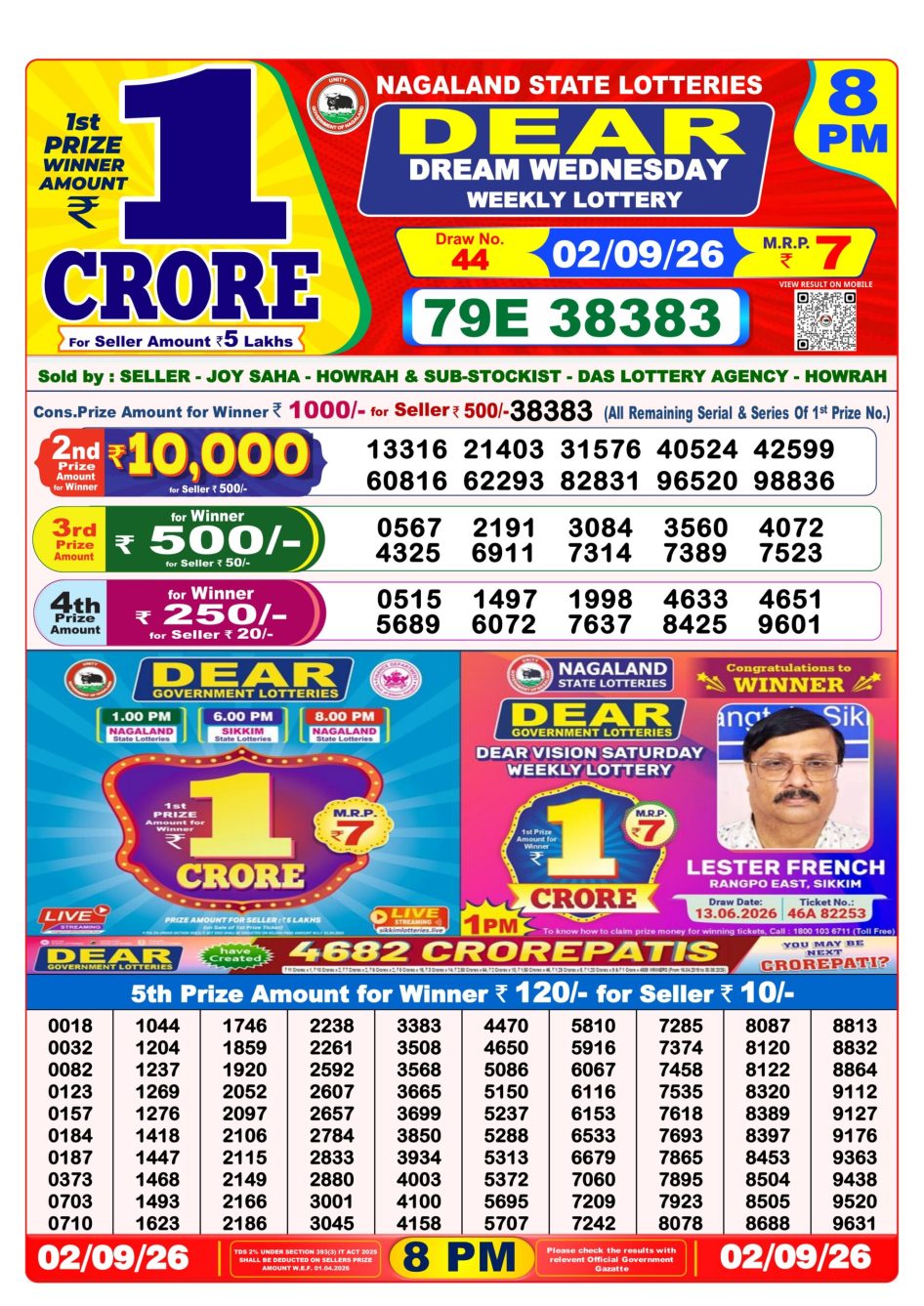 Everest Result Today Dear Lottery Chart